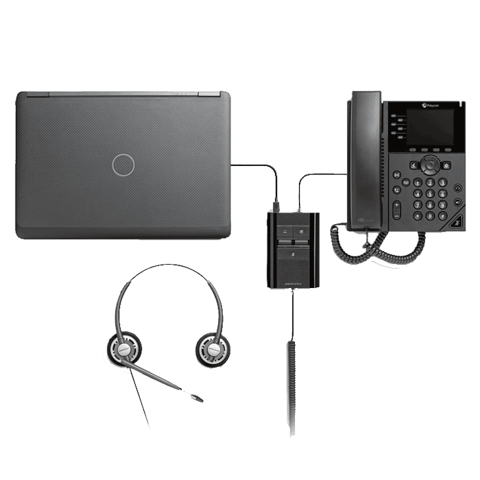 Wired Headsets for Computers & Desk Phones