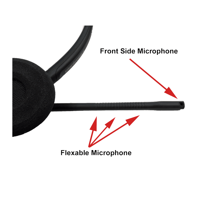 Poly EncorePro Headset