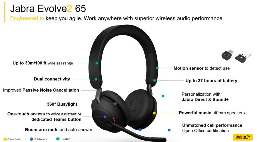 Jabra Evolve2 65 UC Stereo Headset - Headsets Direct
