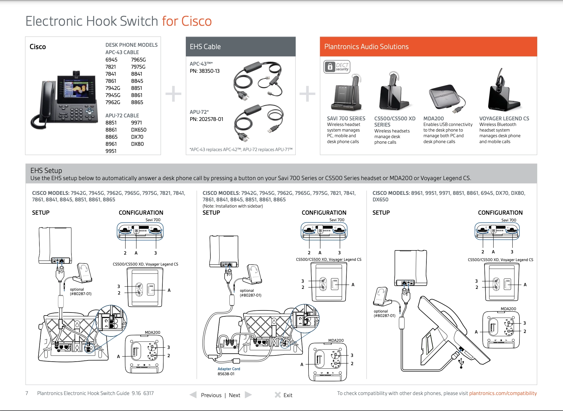 Cisco-APC-43 EHS Guide