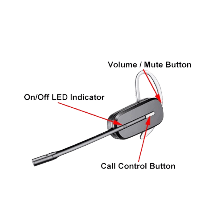Plantronics CS540 Wireless Headset details