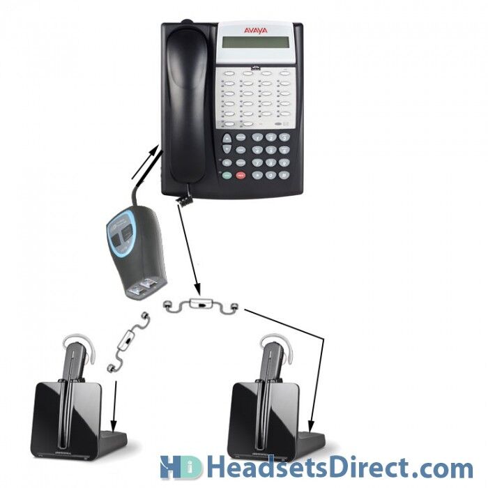 Zoomswitch connected to two wireless headsets