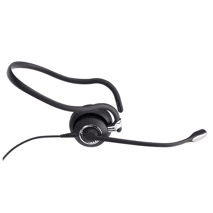 Jabra Biz 2400 II Mono 3-in-1 Neckband Wearing Option