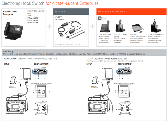 Poly APA-24 EHS Cable - T-Systems