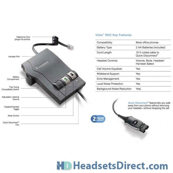 Poly M22 Vista Amplifier Info Graphic
