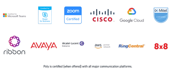 Poly Blackwire BW3300 Series Compatible Platforms
