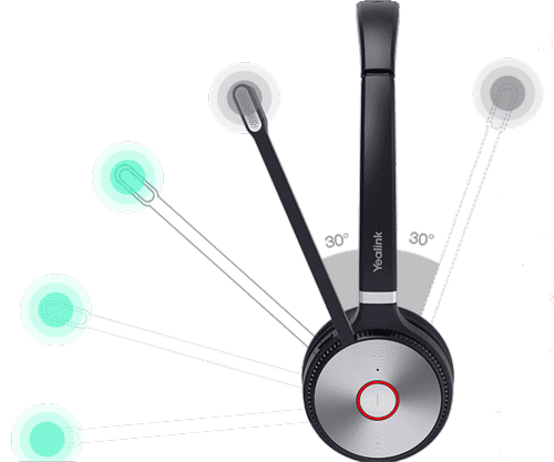 Yealink Wireless Headset - Mute Function