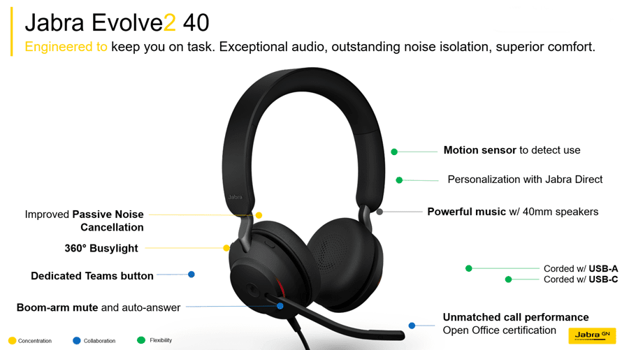 Jabra Evolve2 40 SE UC Stereo USB Headset - Headsets Direct